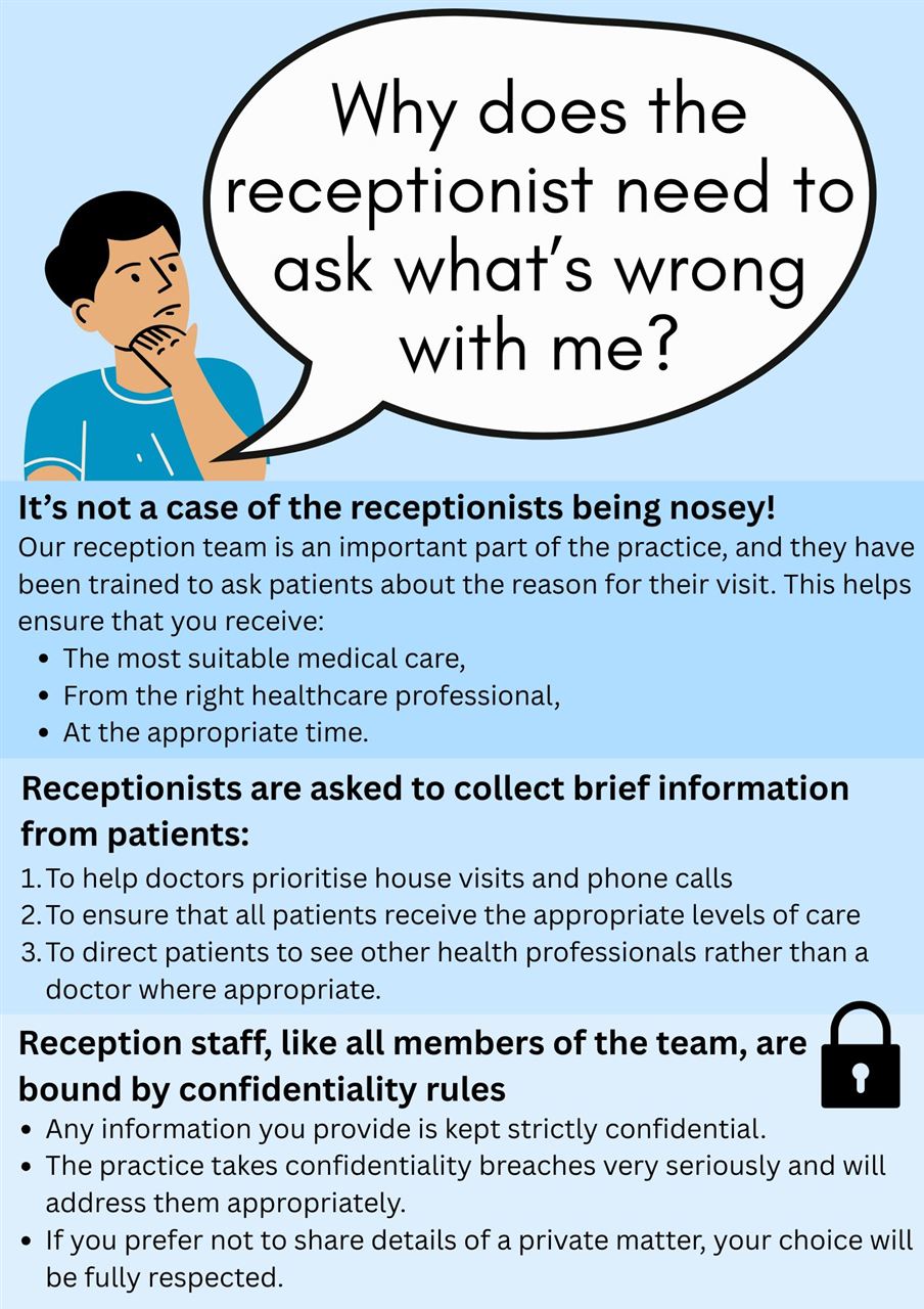 Receptionists are asked to collect brief information from patients